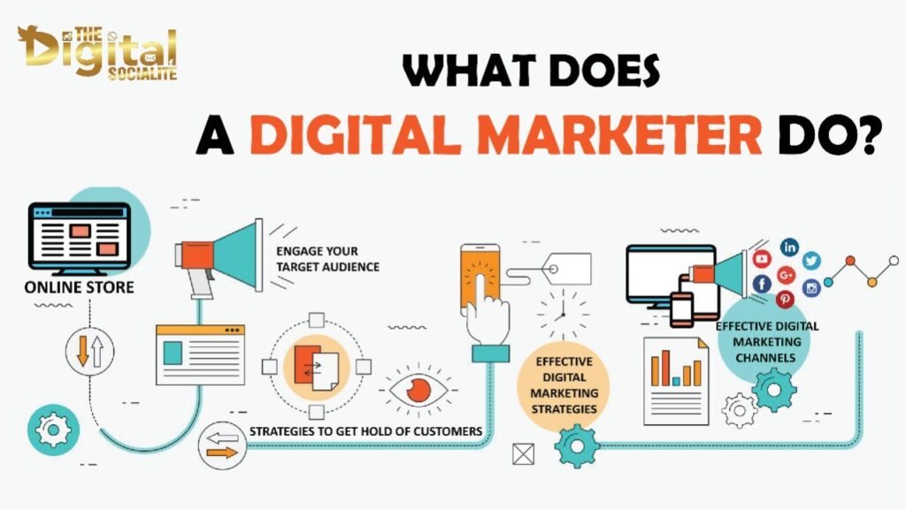 role of a digital marketer